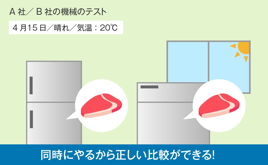 同時に行うので正しい比較ができる！